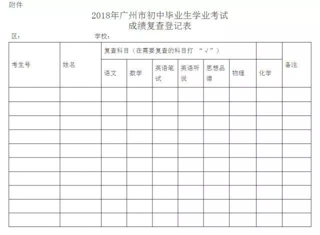 高考480分能上什么样的大学？探寻分数背后的可能性