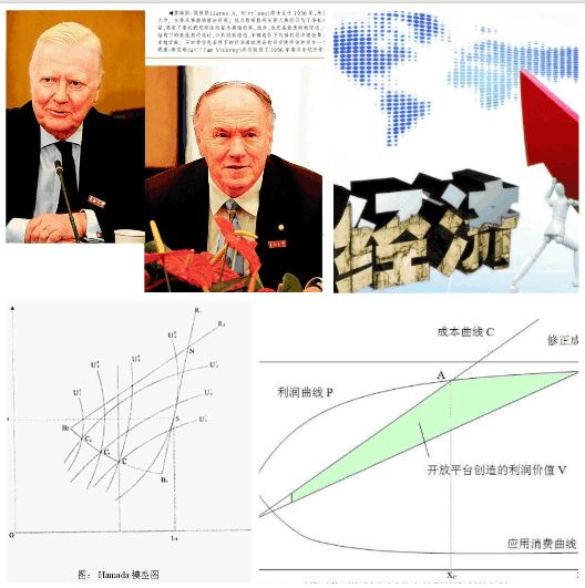 管理类专业有哪些，深度解析与探讨