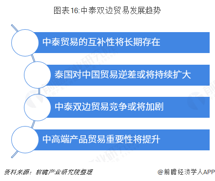 经济学类专业有哪些，深度解析与探讨