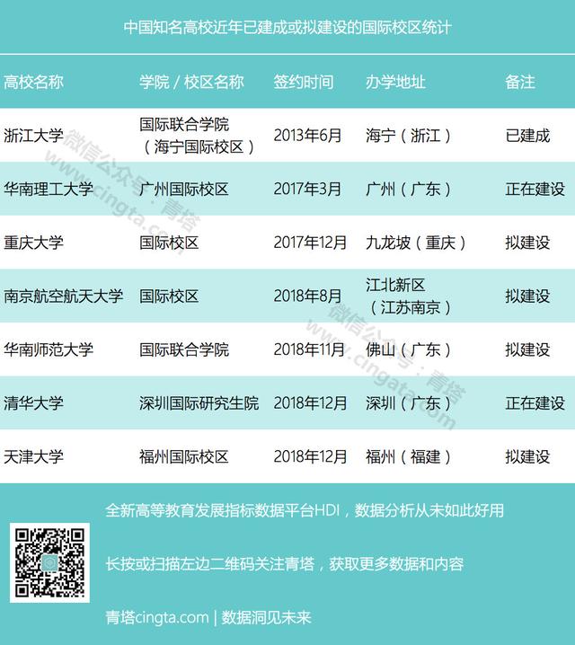 探究中国985高校名单的独特魅力与价值