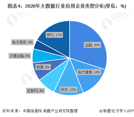 探究未来行业前景，哪些领域充满机遇与潜力