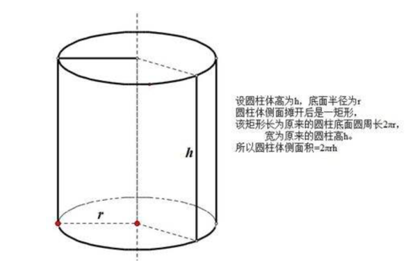 学校简介 第159页
