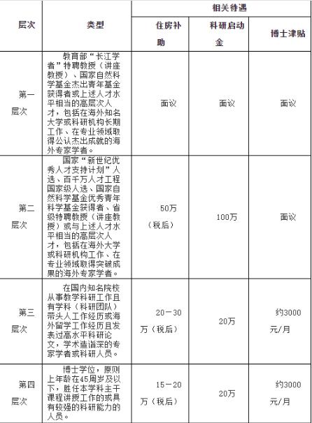 牡丹江医学院分数线解析及影响