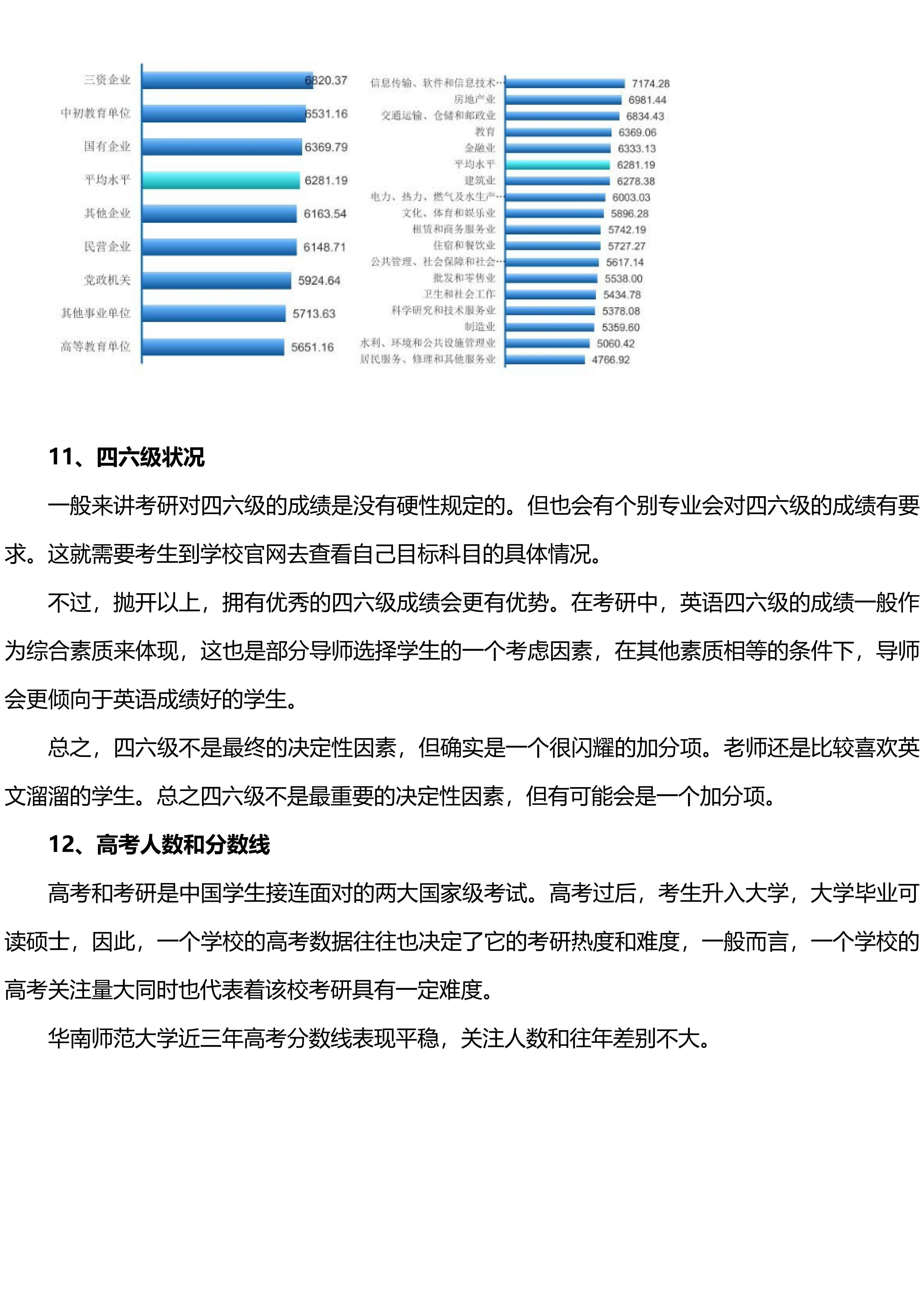华南师大考研难度分析