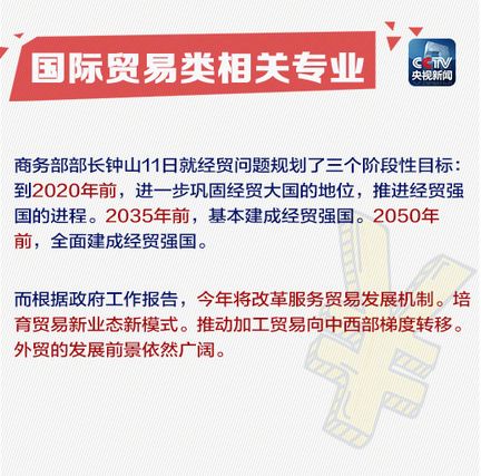 女生学习翻译专业就业前景展望