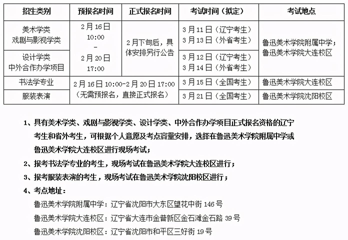 关于本科一批报考时间的全面解析