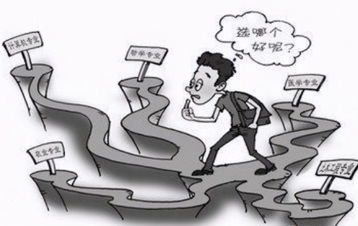 职高男生热门专业选择，哪些专业是当下最吃香的专业？