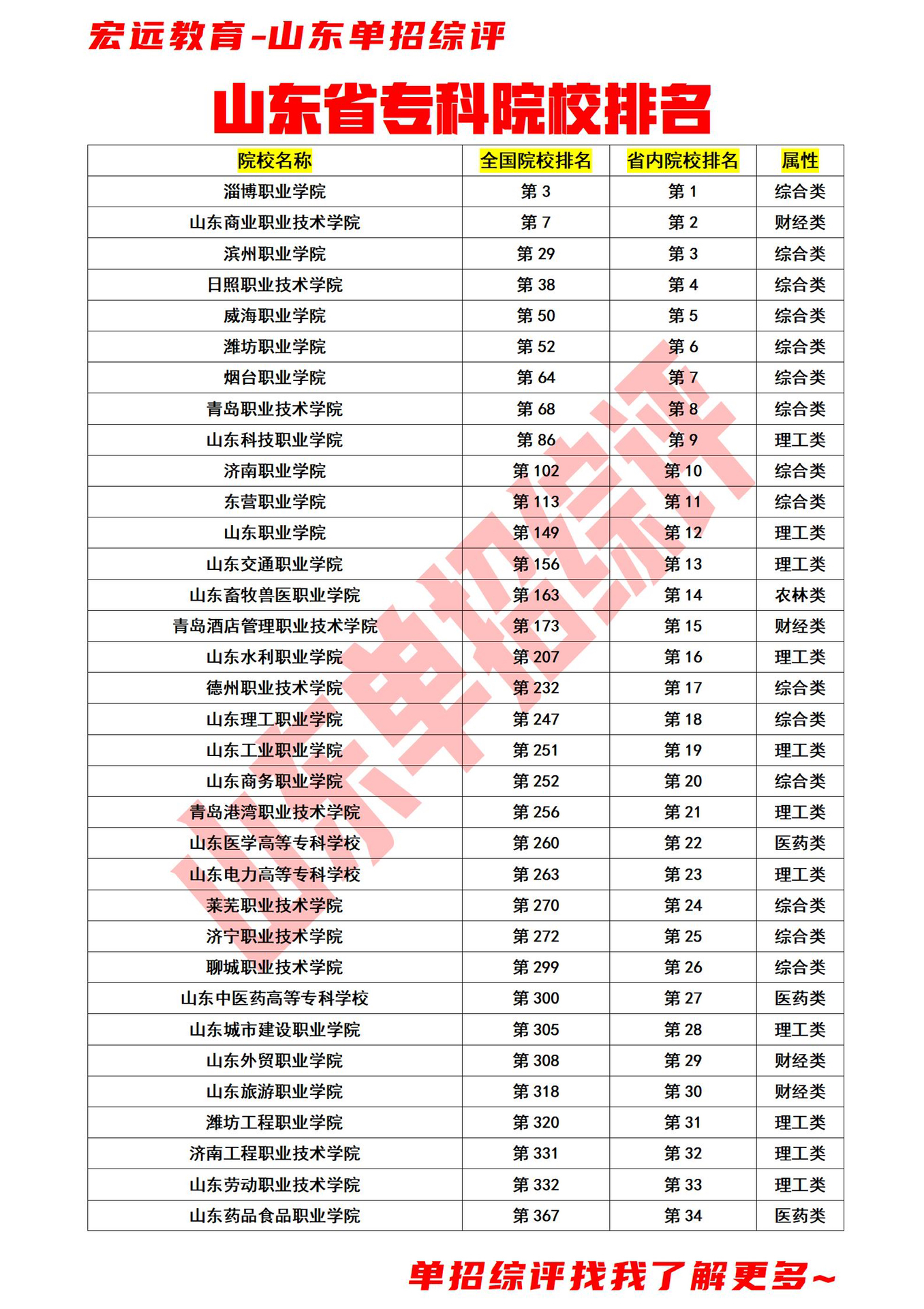 管家一肖一码100准免费资料{