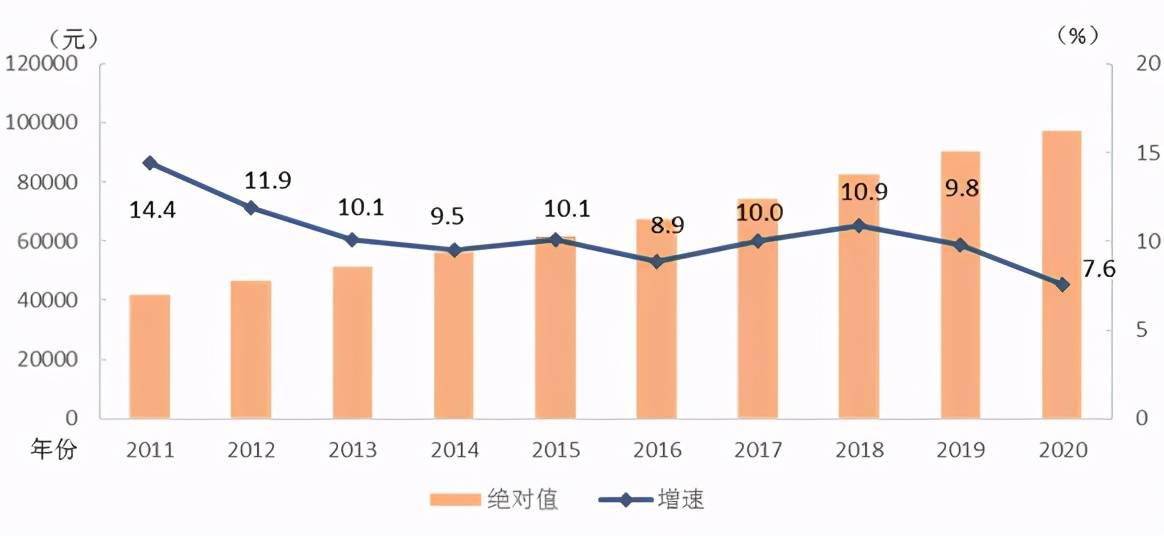 学校简介 第110页