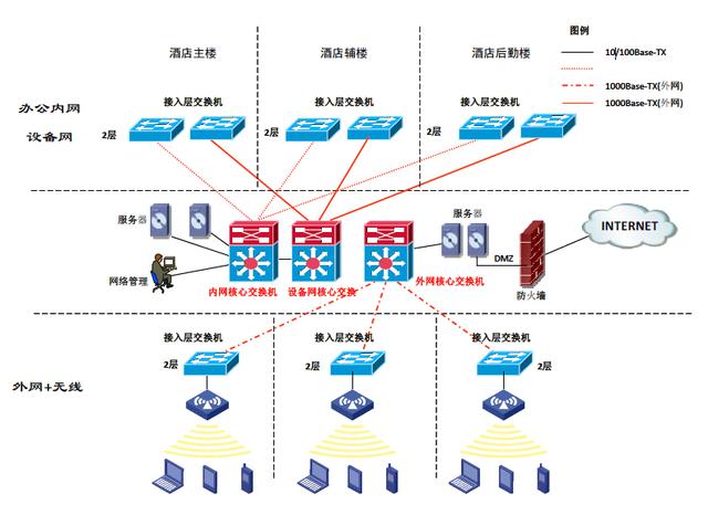 三线合一，深度解析与实战应用策略