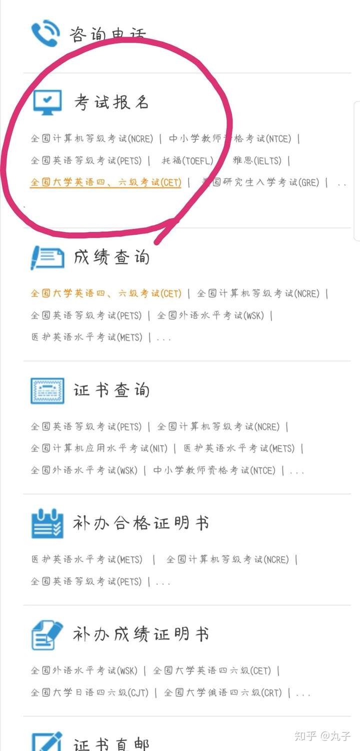 报考指南 第126页