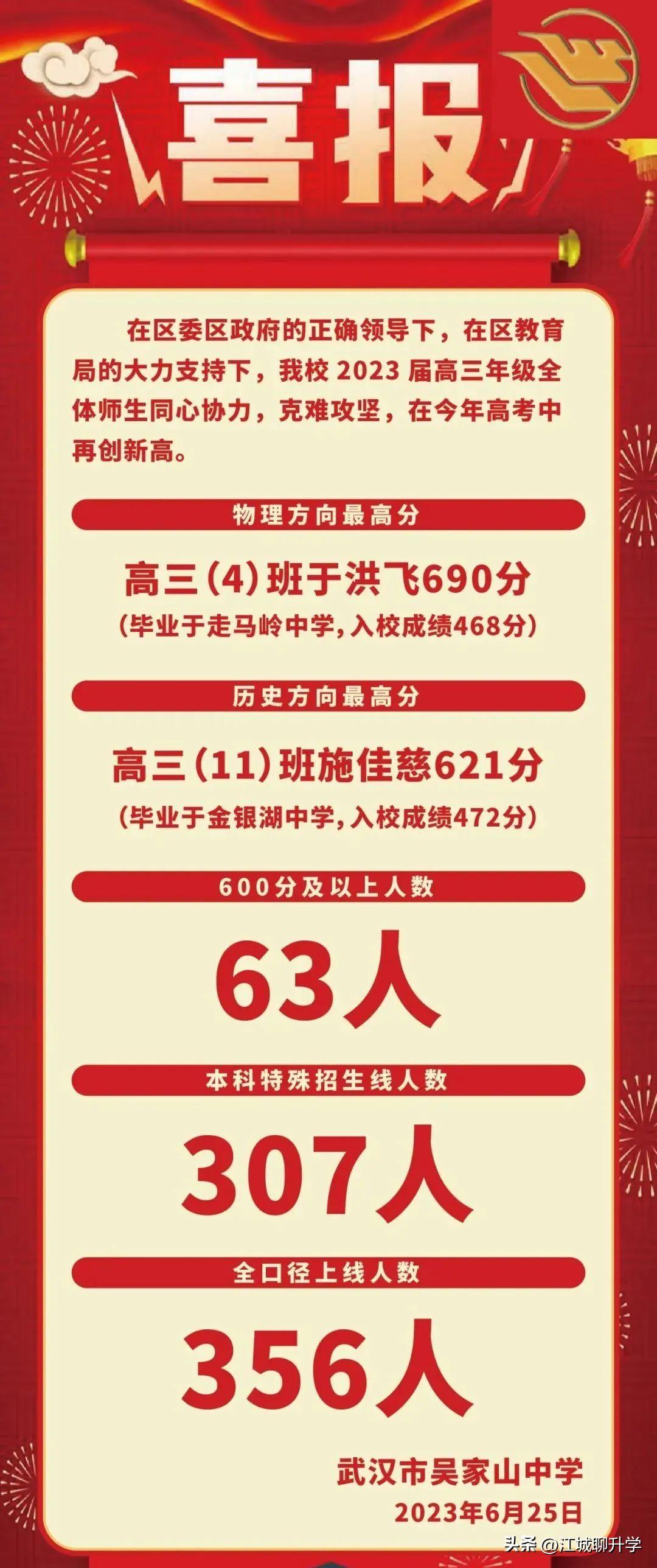 高考排名查询攻略