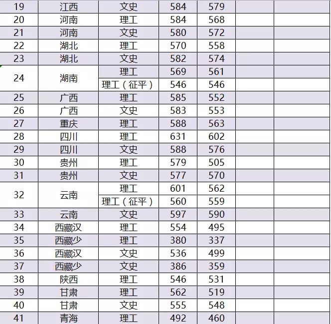 非21世纪工程大学排名，探寻中国教育的多元价值