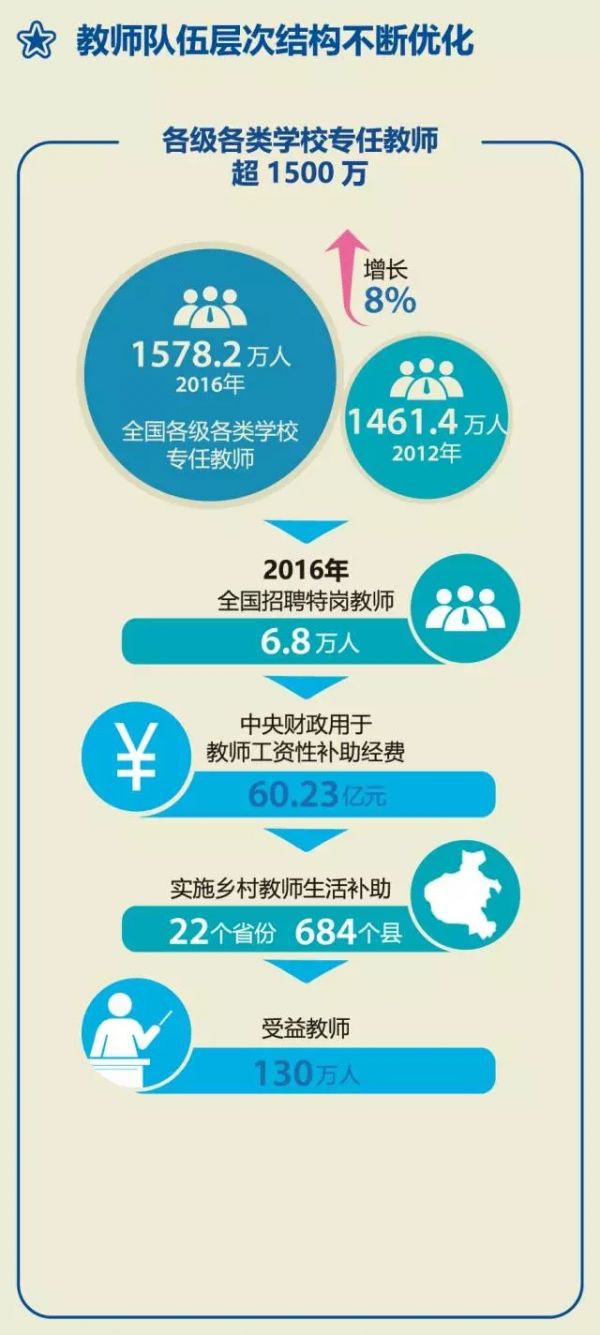 二本类院校，挑战与机遇并存的教育环境