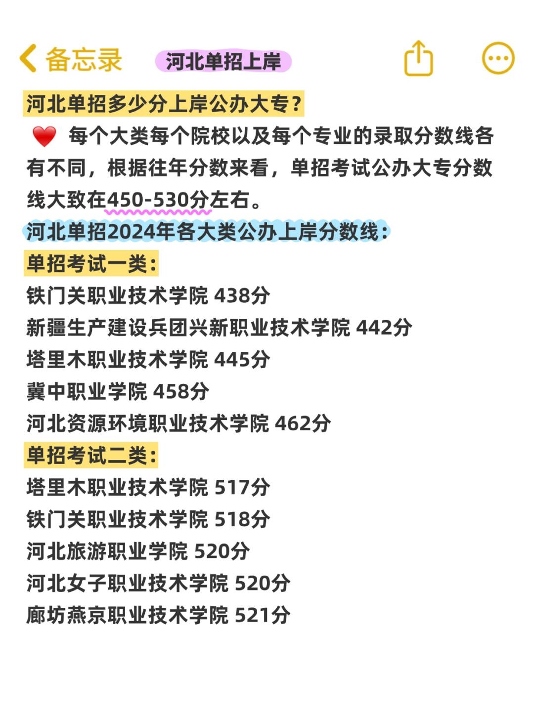 探究单招分数线的内涵与影响