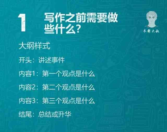 开头的作用，引领文章走向成功的关键