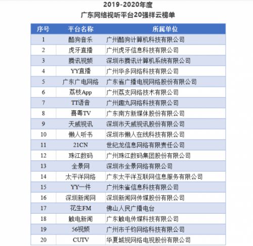 广东教育平台登录入口——探索与体验