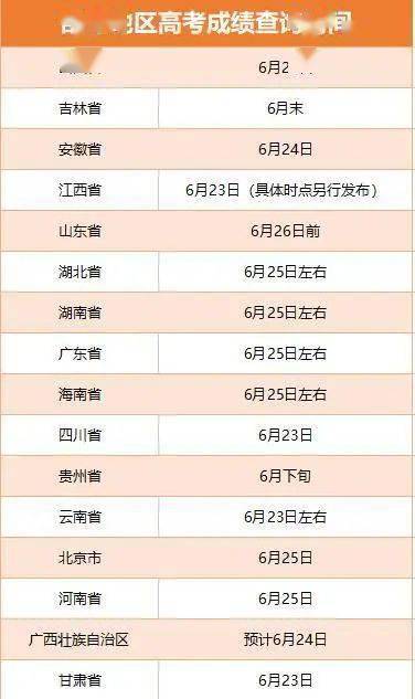 专业介绍 第113页