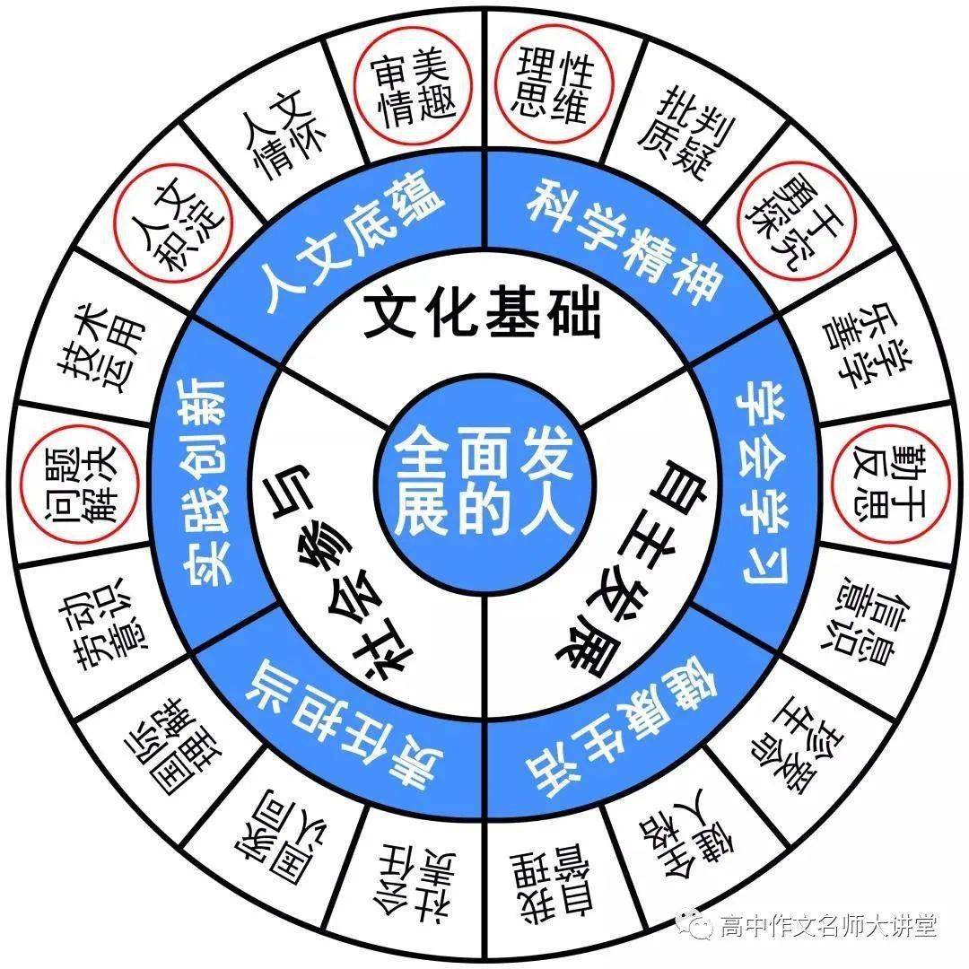 探究然也的深层含义与实际应用