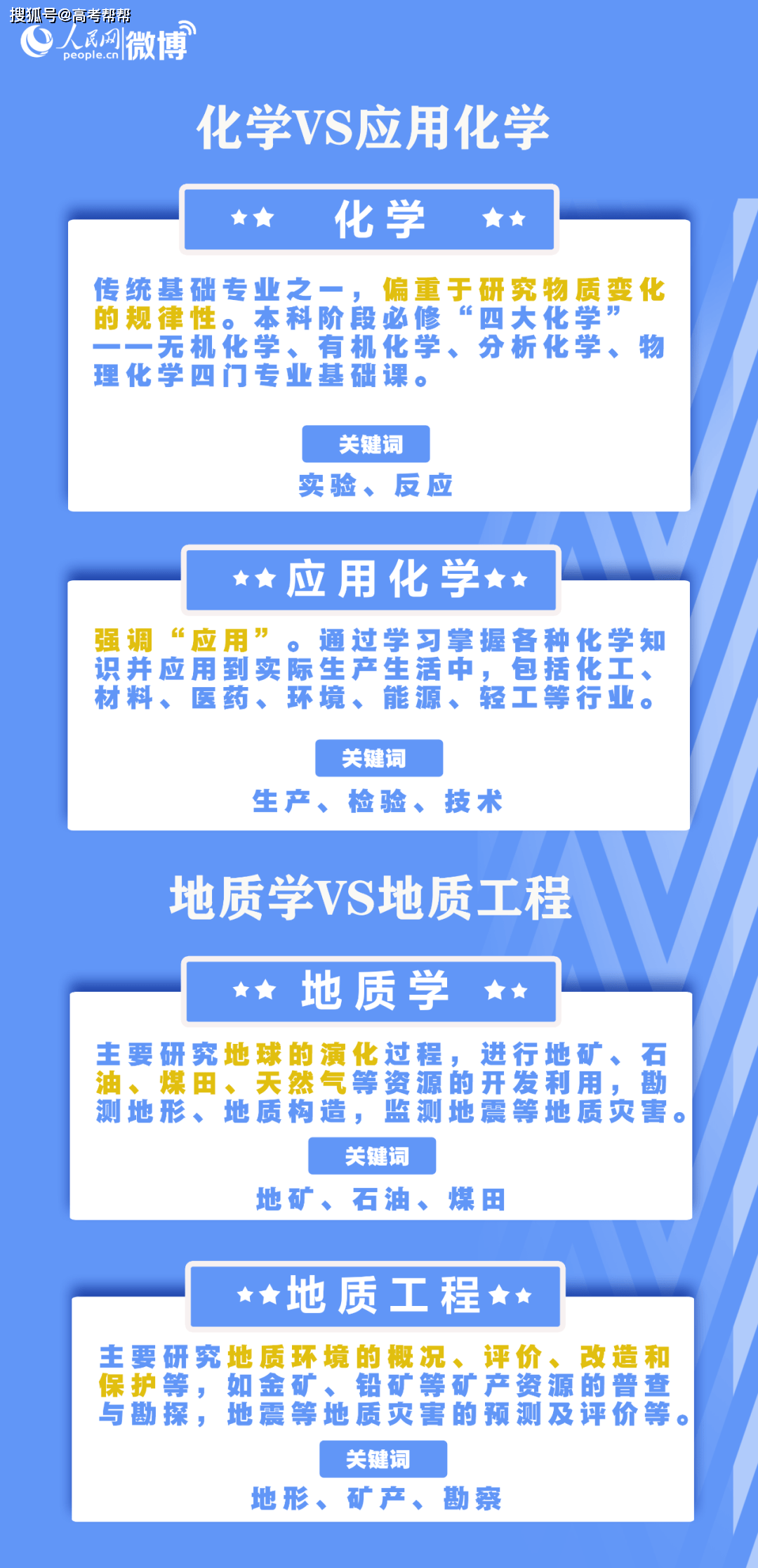 校园风光 第106页