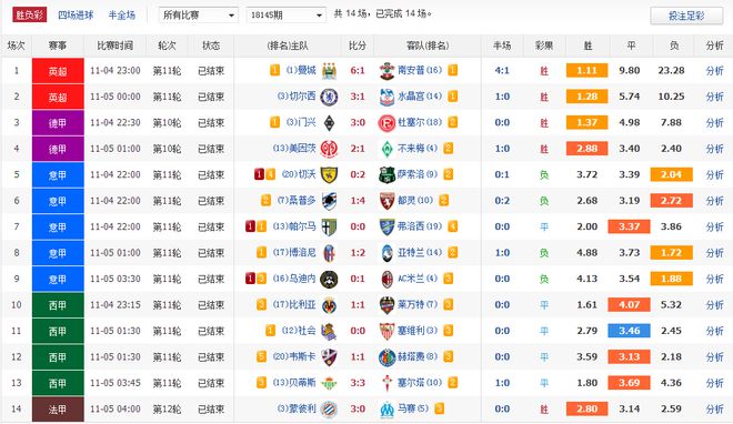 澳门彩263期开奖结果{