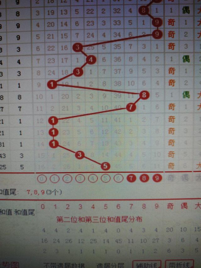 六和和彩{