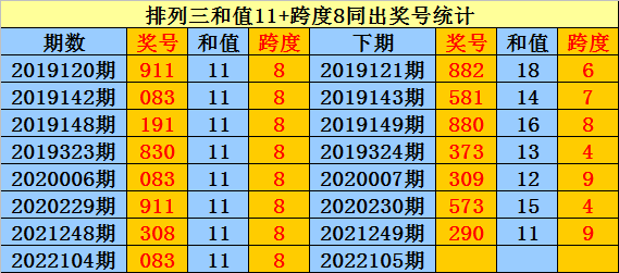 2025澳门六和开奖号码{