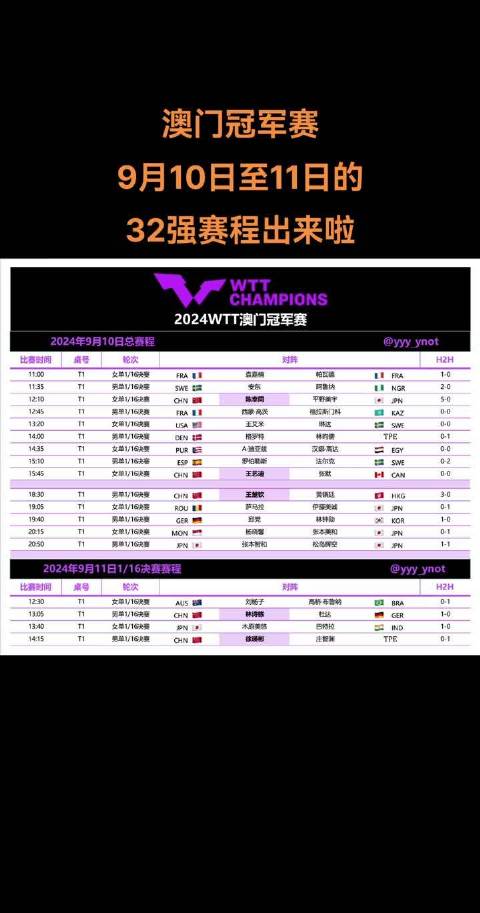 澳门今晚上特马定了{