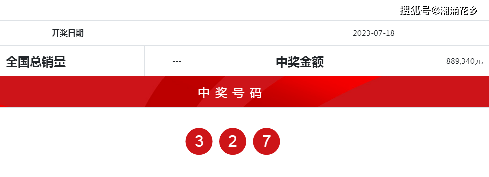 一肖一码大公开,期期准!立{