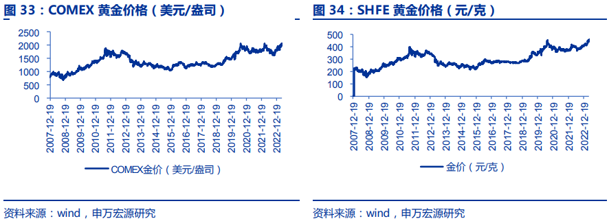 白小姐三肖中特期期准费资料{