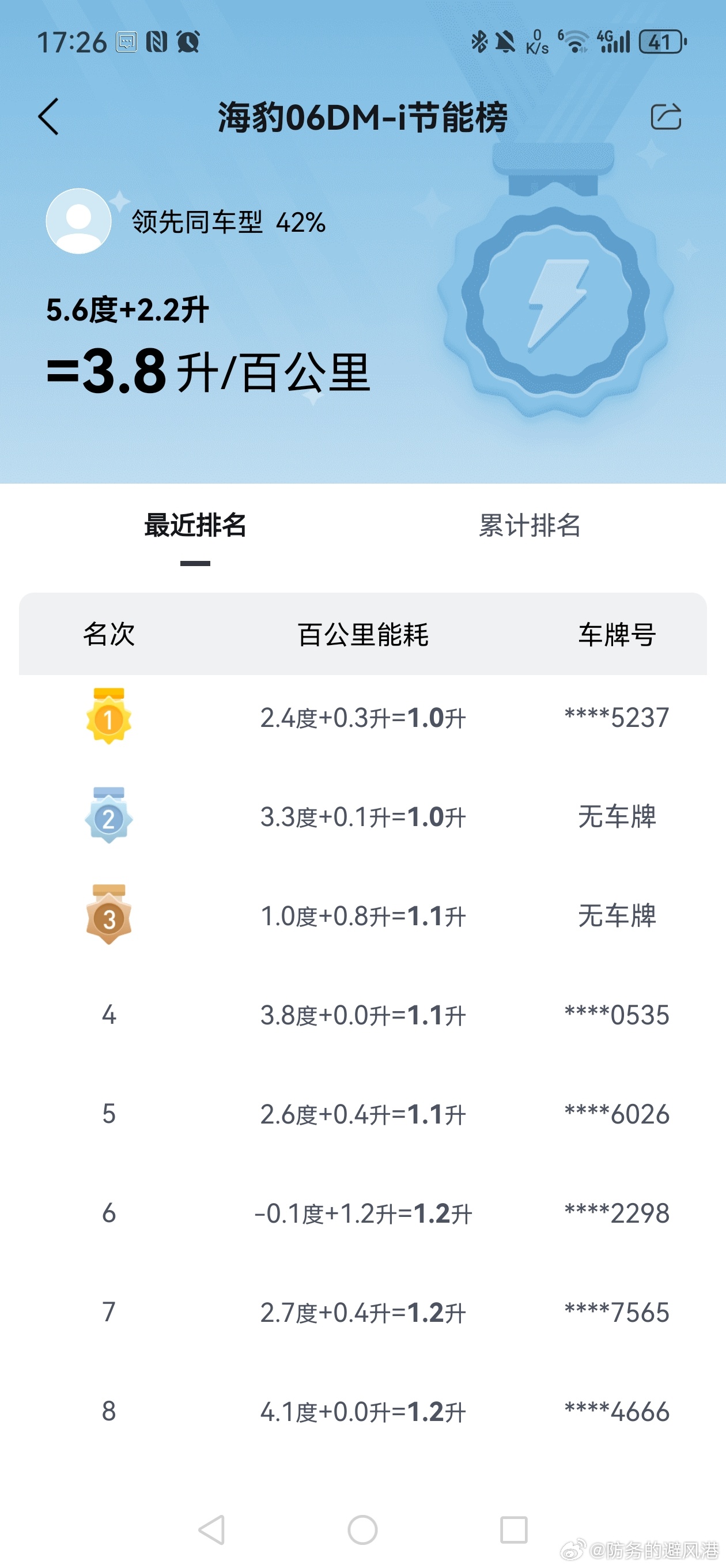 今天特马开什么号码{