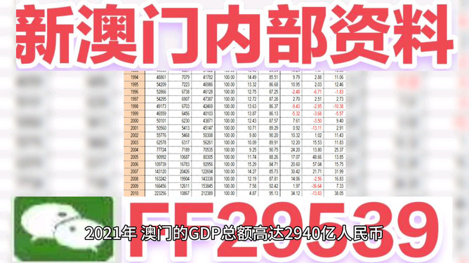 2025年新澳门开奖号码是多少{