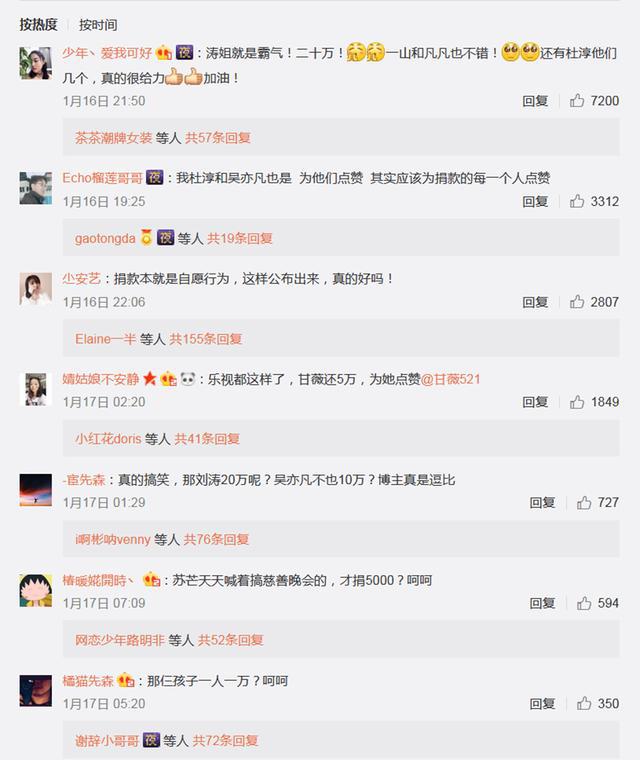 吴亦凡捐款记录{