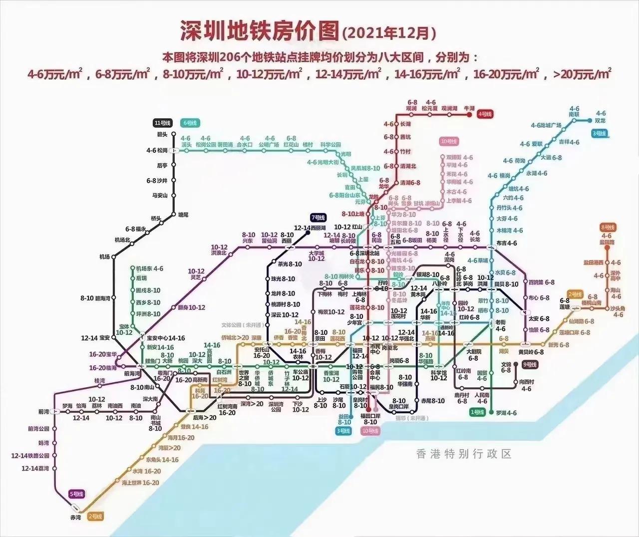 深圳地铁图片{