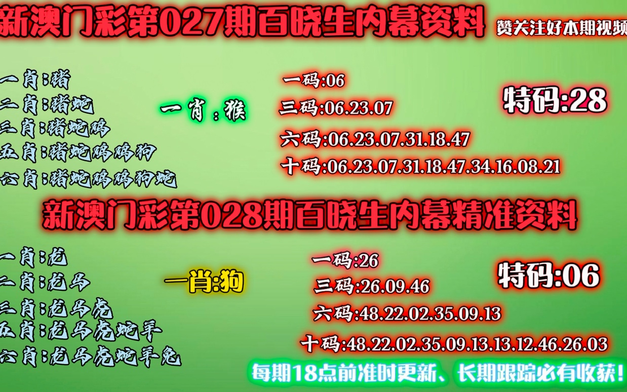 澳门今一必中一肖一码养今年什么号码{