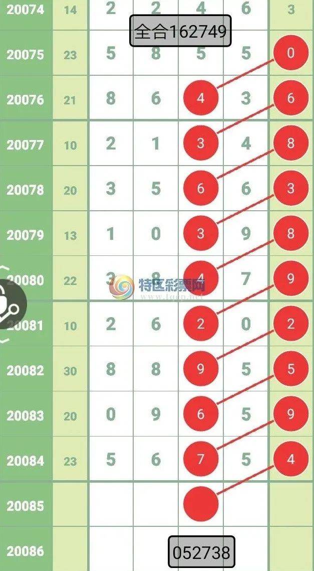 澳彩开奖结果历史记录30期查询{