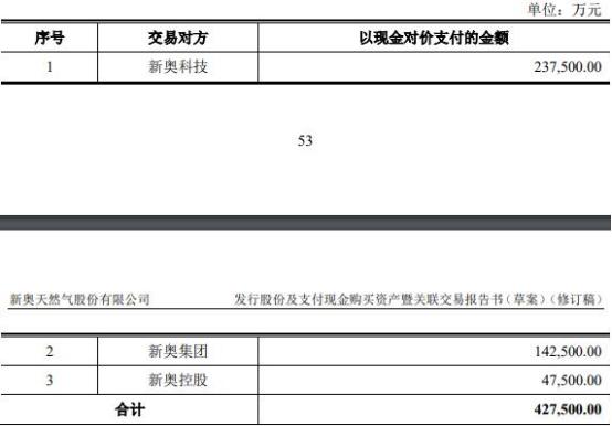 2024新奥开奖记录清明上河图{