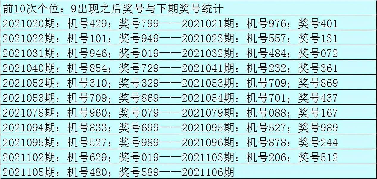 2021香港今天开码结果{