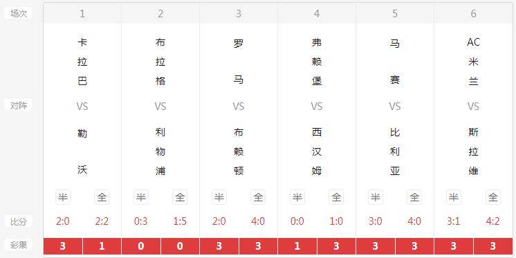 开奖澳门开奖结果 开奖记录表{