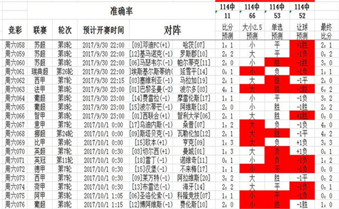 62519澳彩开奖结果查询15月23日{