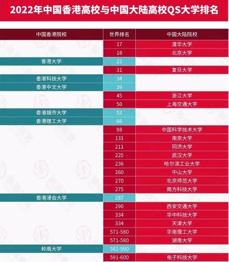 香港今期开奖结果号码2022情况{