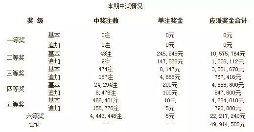 2019香港开奖记录开奖结果是什么{