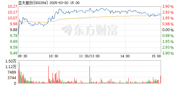 660678王中王免费提供护栏六玄网立东是那一天{