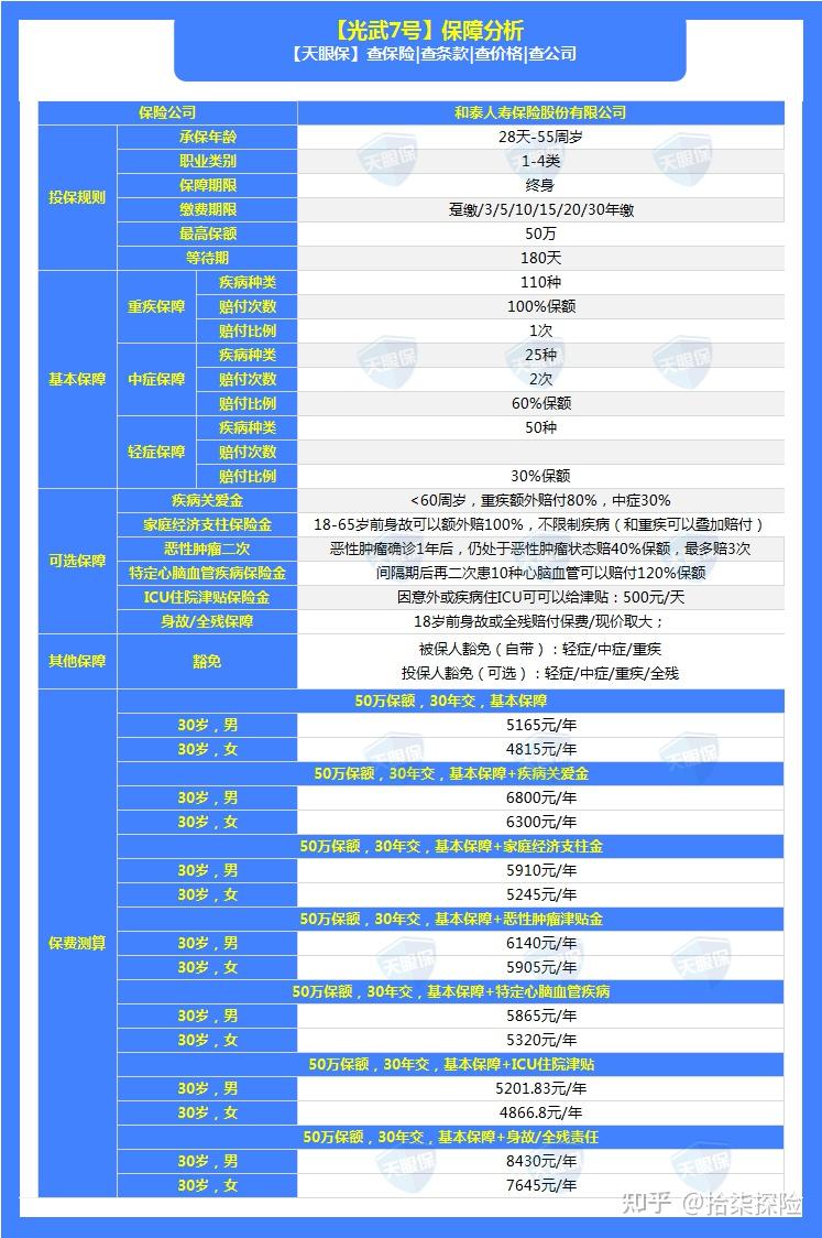 管家婆蓝月亮精选料 wap.xg1970btnpgc.icu{