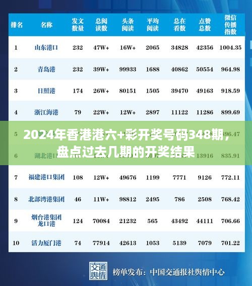 2024年港彩开奖结果{