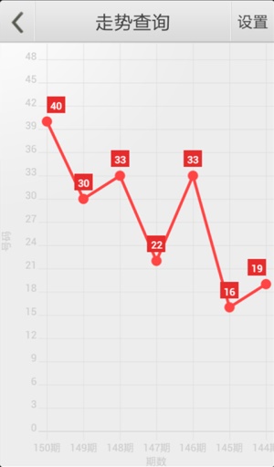 新奥全部开奖记录查询今晚开奖{