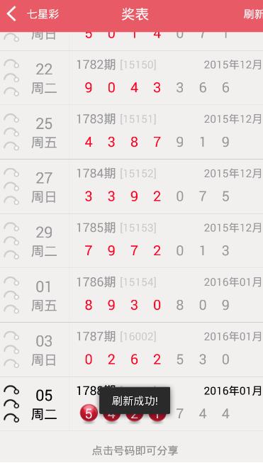 七星彩梦册解码大全册七星彩开奖结果{
