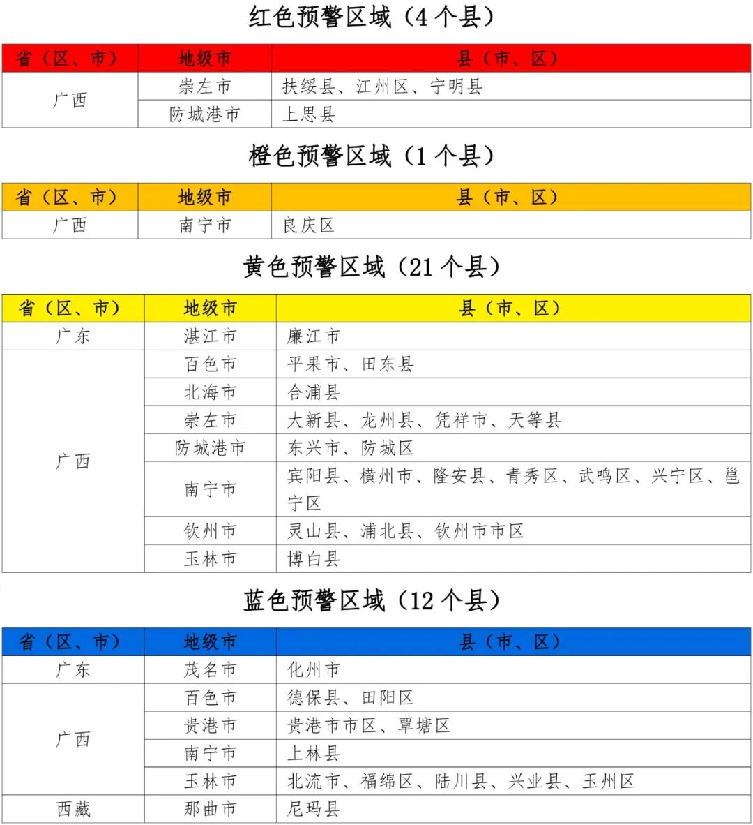 澳门6合资料库大全2023年开奖记录{