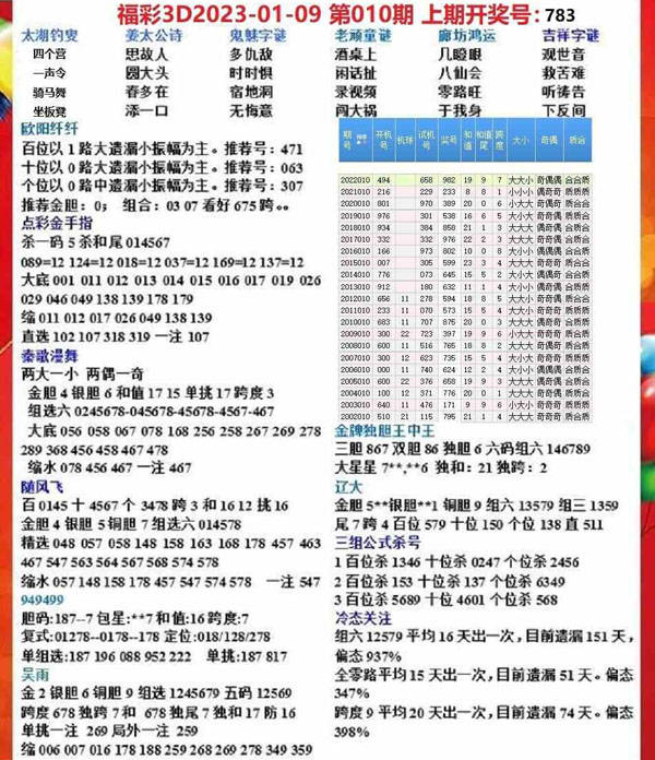 二四六玄机图 资料大全{