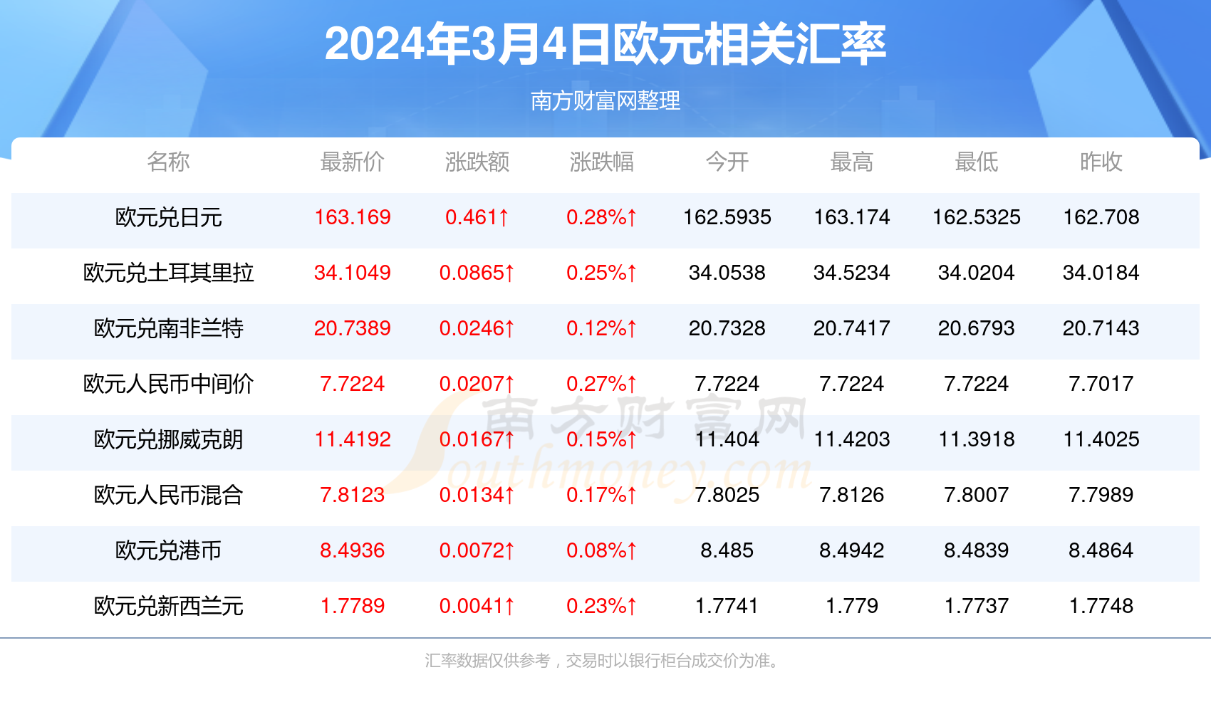 今日香港6合和彩开奖结果查询{